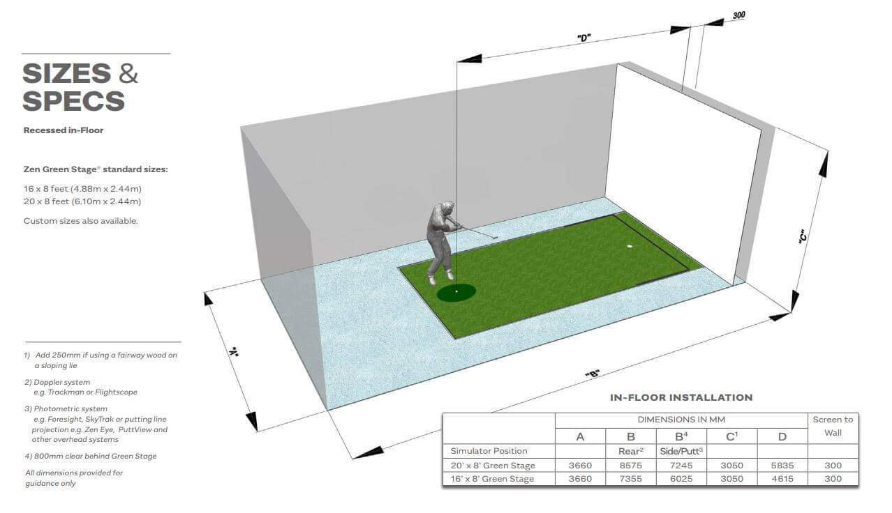 Zen Green Stage | Golf Swing Systems