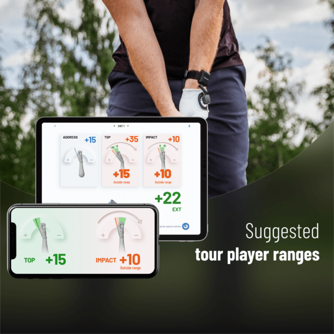 HackMotion Plus Swing Analyser | Golf Swing Systems
